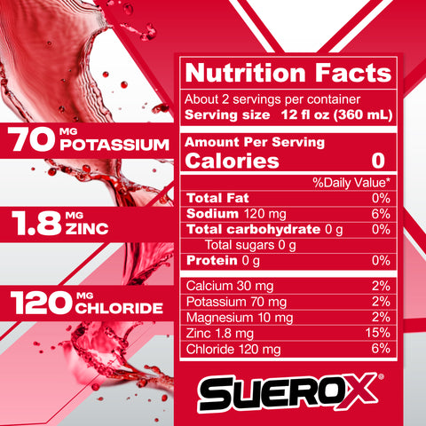 Berry Blend 12 Pack